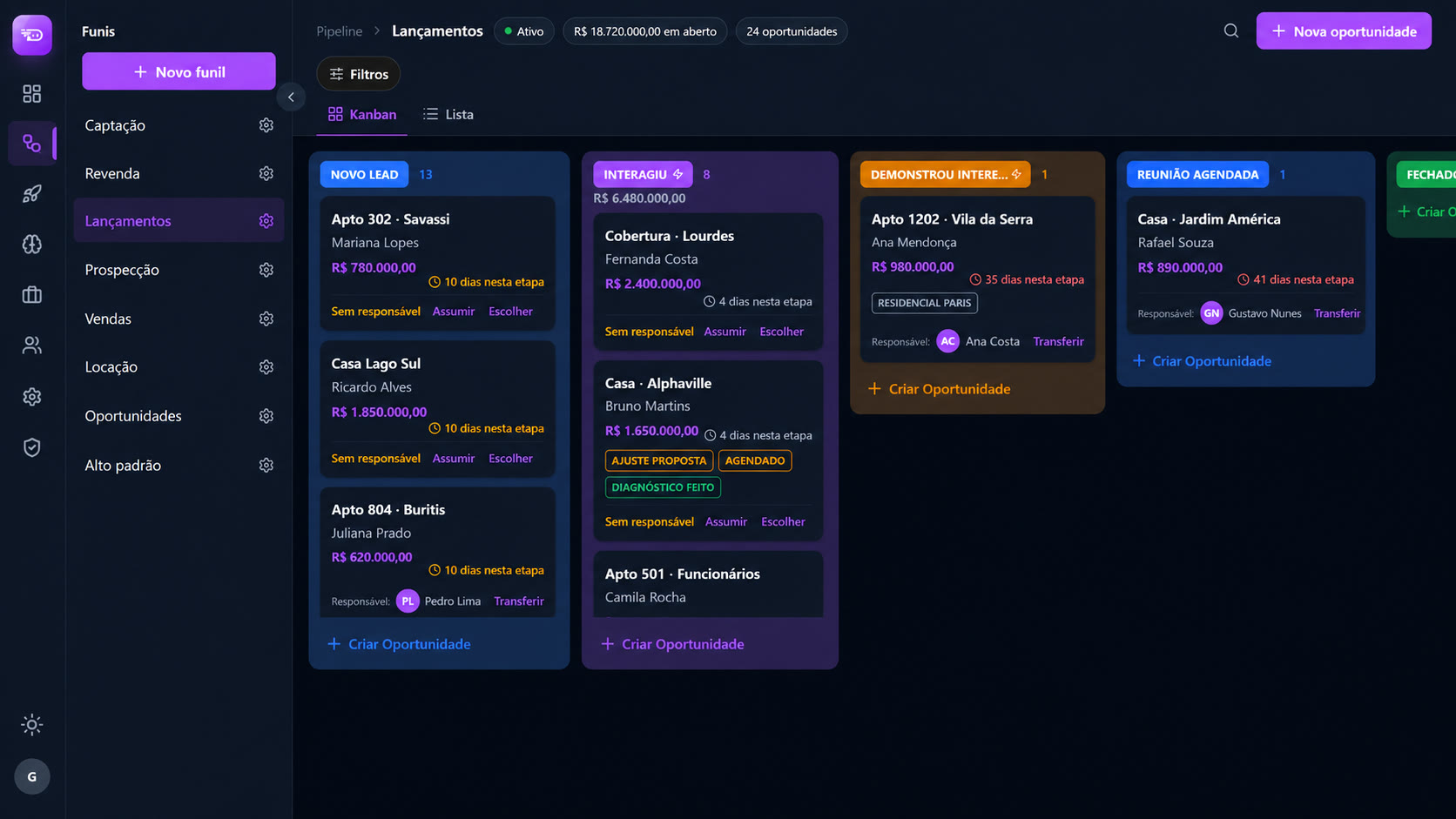 Funil de oportunidades da MySellers em kanban, com colunas Novo lead, Interagiu, Demonstrou interesse e Reunião agendada